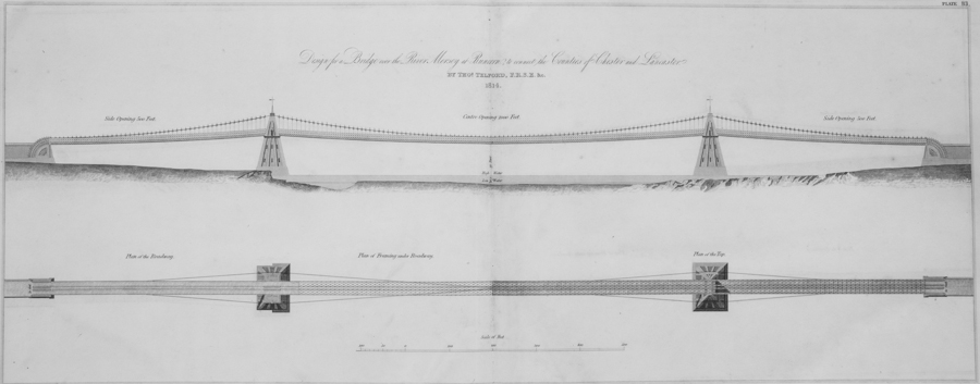 Menai Suspension Bridge